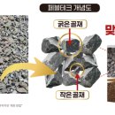 (주)보강테크