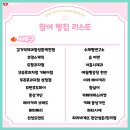 파리바게뜨천안한라점 이미지