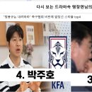 "정몽규는 내려와라" 축구협회 비판에 앞장선 top4 이미지