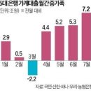 ● 매경이 전하는 세상의 지식 (매-세-지, 8월 2일) 이미지