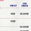 도어이스케이프 - 마포구 어울마당로 55-1 | 도어이스케이프