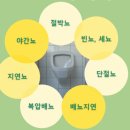 리더스비뇨의학과의원 이미지