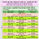 기쁨주는평생교육원 이미지