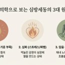 세동한의원 이미지