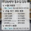 종합병원 총 파업일정 이미지