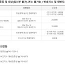 해운대구보건소 반송지소 이미지