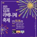 김포 라베니체 벚꽃 개화시기 현황 주말 데이트 코스 추천