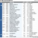 강남-218 이미지