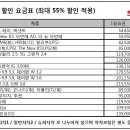 에스케이렌터카김포2지점 네이버블로그