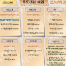 2023년 2월 6일 내일 시가단타 예상, 상한가 및 급등주, 시간외 특징주 이미지