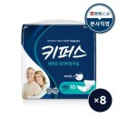 키퍼스
