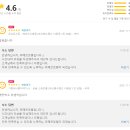 조방로10번길 이미지