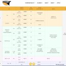 서귀포 홍리 실내수영장 이미지