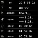 솔마루공원(2) 이미지