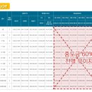 힐스 모텔 이미지