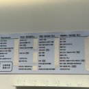 태리투어 네이버블로그