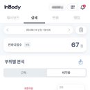 원피티 - 남구 남중로74번길 21 | 원피티