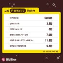 레보필의원 이미지