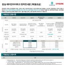 건축사사무소 대경건축 이미지