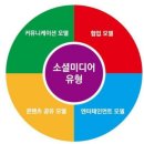 나오커뮤니케이션 이미지