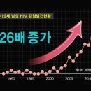 리에이즈 이미지