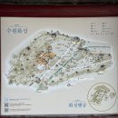 화성행궁 | 수원 아이랑 갈만한곳 추천 수원화성 화성행궁 후기