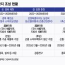 나래산업 이미지