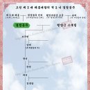 원경대림