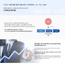 메이저 인력 네이버블로그