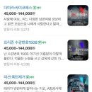 방탈출카페이스케이프탑