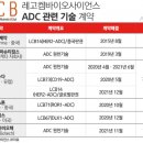 기술 수출1등급 우등생 레고켐바이오,다음 스텝은??