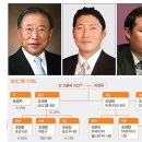 만우상회 네이버블로그