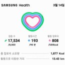 용궁향교춘계석전제참석후만보인증걷기 17,534보13.49km 이미지
