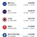 (주)비앤비인터내셔날 이미지