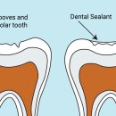 고산치과의원 이미지