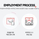 광주컴퓨터학원