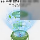 저단58 | 여름 필수템 SAMSEA 무소음 서큘레이터 무선 3단 기어 선풍기 추천