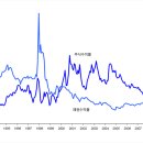 경기토건(주) 이미지