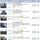 해오름아파트경로당 이미지