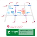 서구청소년수련관 주차장 이미지