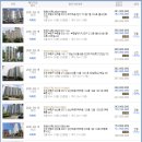 연세창덕태권도장 이미지