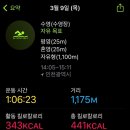 의림대로44길 이미지