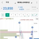 제이에스에듀 - 수원시 영통구 봉영로 1612 | 제이에스에듀