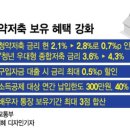 신일렌트홈 네이버블로그