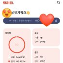 헬로우프리티 | 3대통신사호구탈출하기,프리티알뜰요금제 한달1980원 이게실화인가ㅠㅋㅋ,3대통신사는 반성해야한다ㅋ