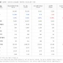 주식회사 에코프로에이치엔 이미지