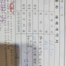 보배자동차상사 이미지