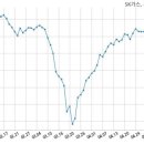 에스케이에너지 이미지