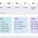 중앙사회복지관 4층 회의실 | 2026년 인천 제물포구 지방 선거 사전투표소 위치 및 후보자 확인
