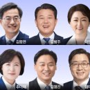 (주)경기기초